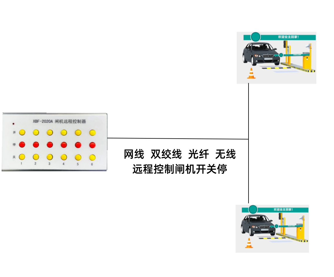 闸机远程.png